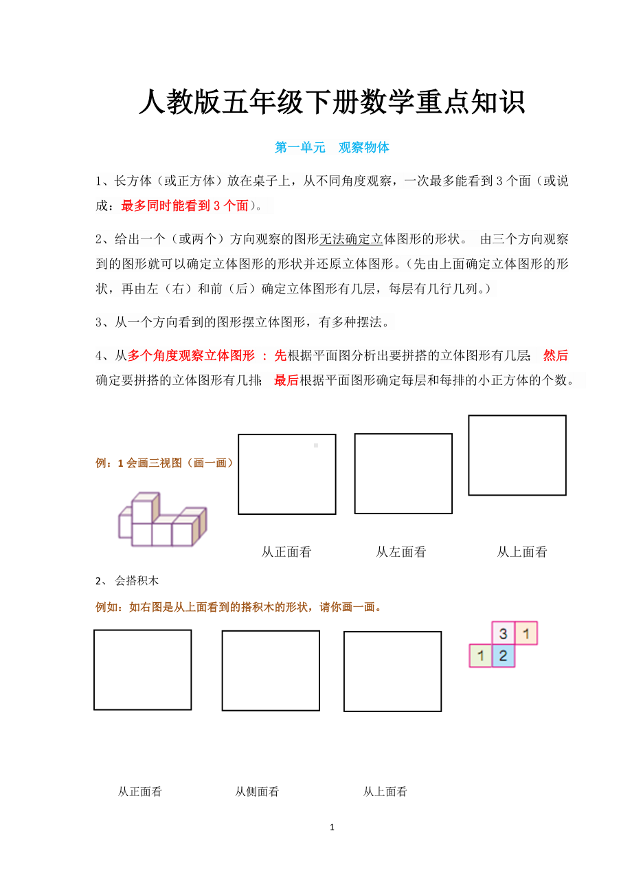 人教版五年级数学下册重点知识(精华版).docx_第1页