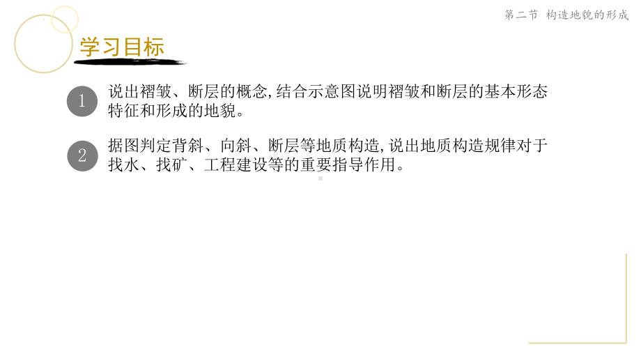 2.2.1 构造地貌的形成 （第1课时地质构造与地貌）ppt课件-2023新人教版（2019）《高中地理》选择性必修第一册.pptx_第2页