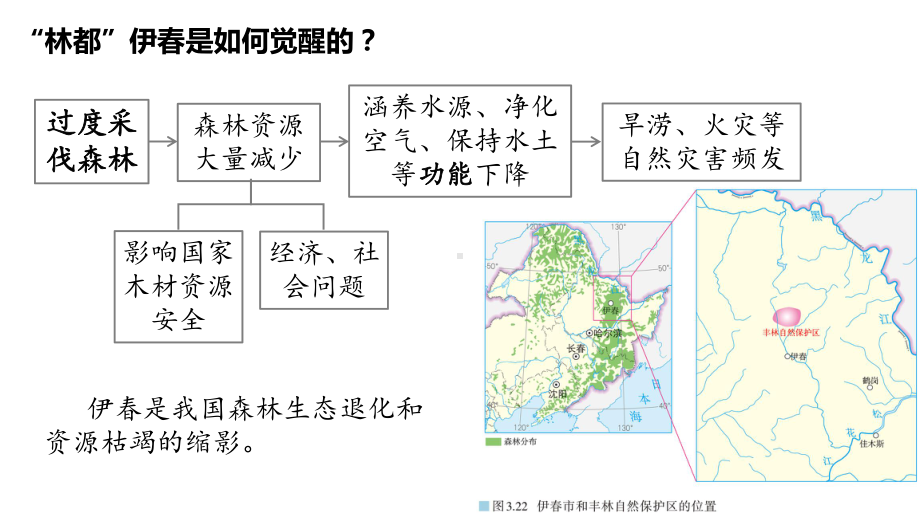 3.3生态安全与国家安全ppt课件-2023新人教版（2019）《高中地理》选择性必修第三册.pptx_第3页