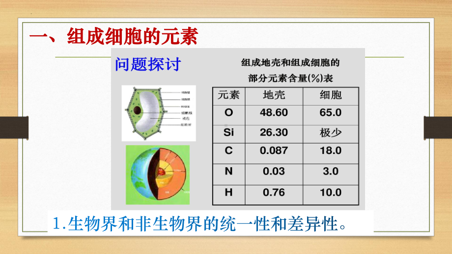 2.1细胞中的元素和化合物ppt课件(13)-2023新人教版（2019）《高中生物》必修第一册.pptx_第2页