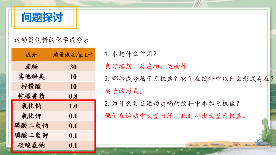 2.2细胞中的无机物ppt课件(6)-2023新人教版（2019）《高中生物》必修第一册.pptx_第3页