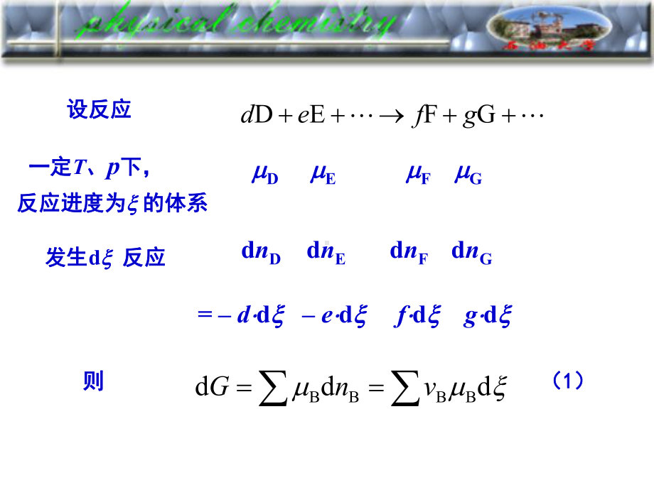 考研物化课件化学平衡6-1化学反应的平衡条件和化学反应的亲和势.ppt_第2页