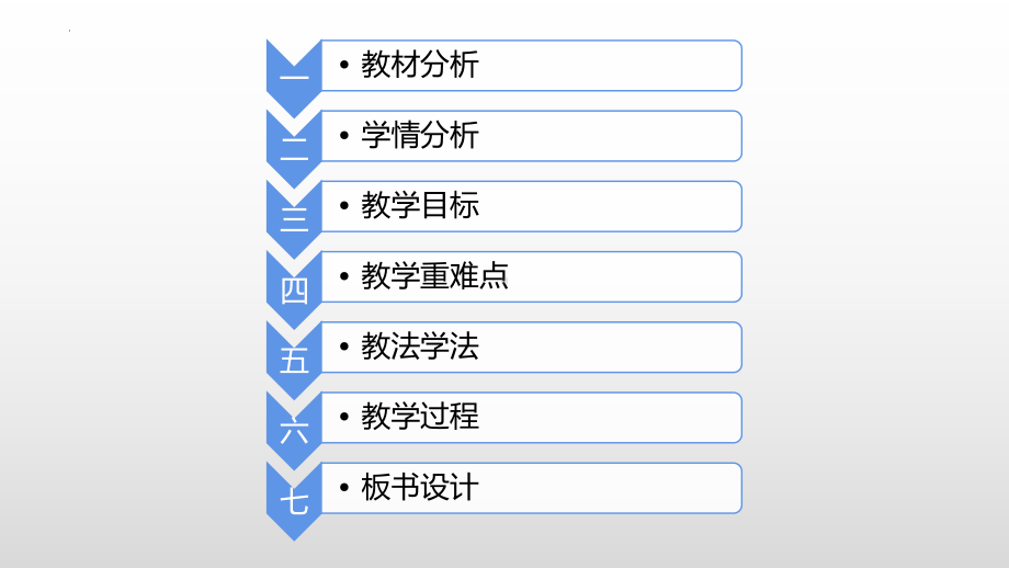 2.1组成细胞的元素和化合物 说课ppt课件-2023新人教版（2019）《高中生物》必修第一册.pptx_第2页