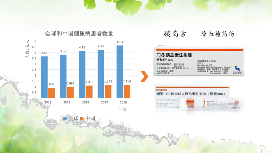 3.2细胞器之间的分工合作第4课时ppt课件-2023新人教版（2019）《高中生物》必修第一册.pptx_第1页