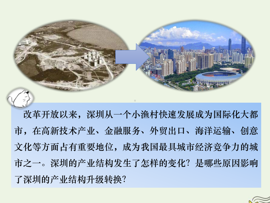 3.2 地区产业结构变化ppt课件-2023新人教版（2019）《高中地理》选择性必修第二册.pptx_第3页