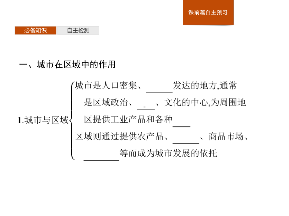 第三章　第一节　城市的辐射功能 ppt课件-2023新人教版（2019）《高中地理》选择性必修第二册.pptx_第3页