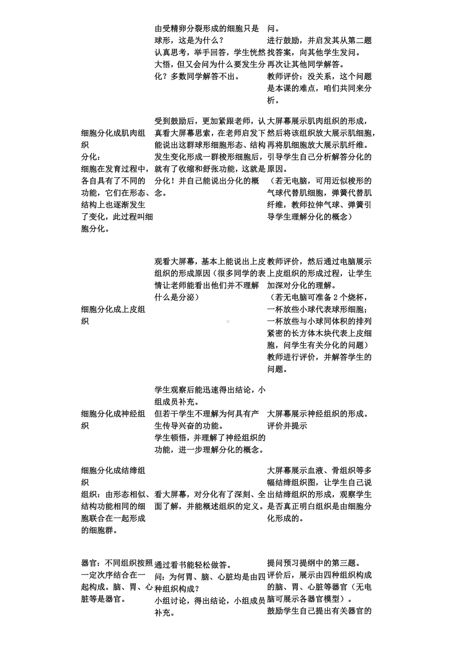 第二节动物体的结构层次精品教案.doc_第2页