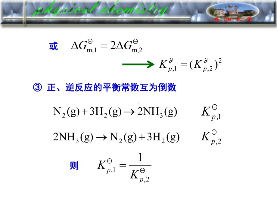 考研物化课件化学平衡6-3平衡常数的表示式.ppt_第3页