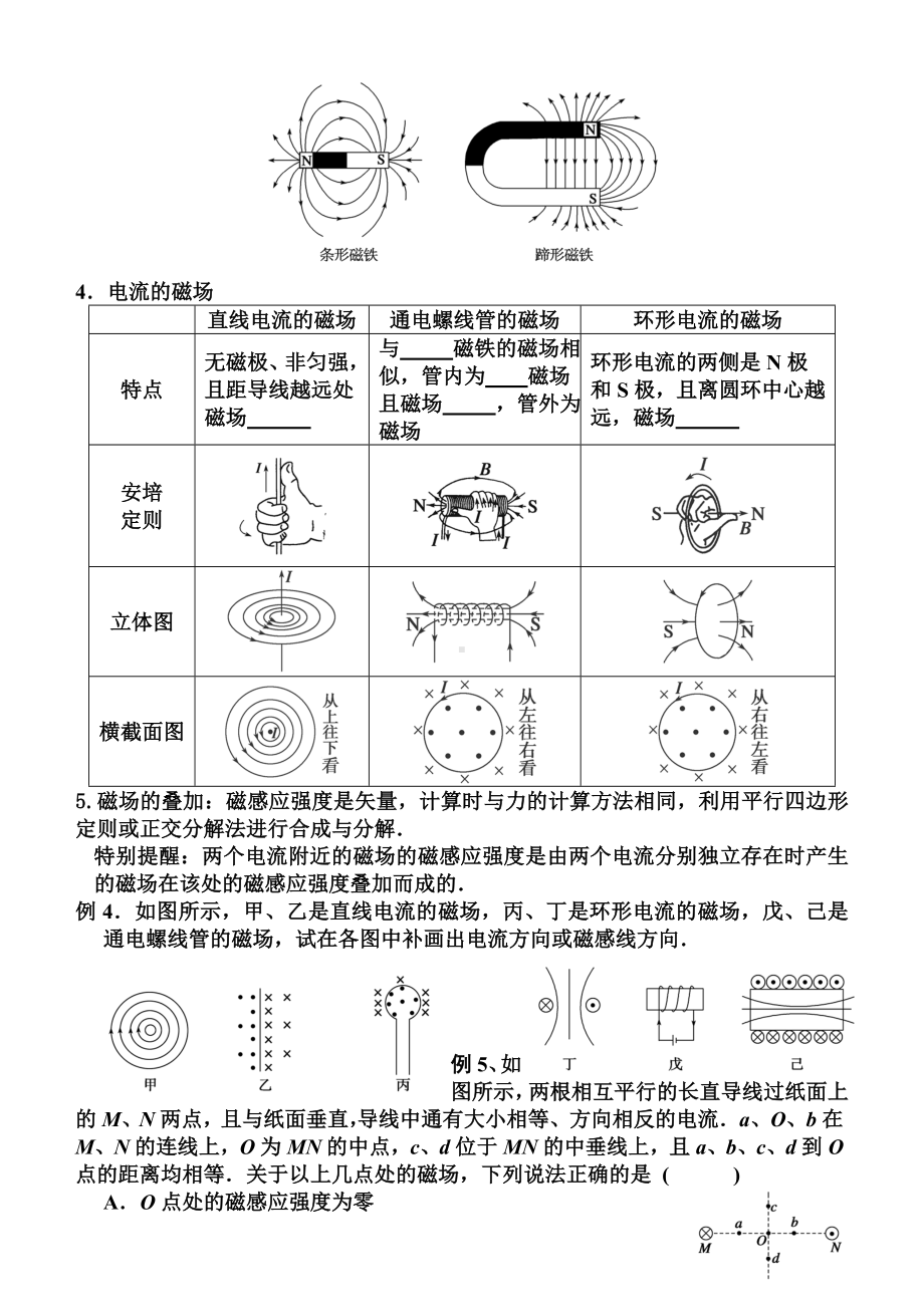 磁场《磁场的描述-磁场对电流的作用》(高三物理一轮复习).doc_第3页