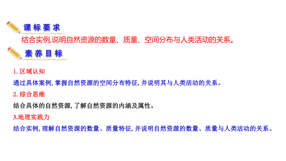 1.2自然资源及其利用ppt课件-2023新人教版（2019）《高中地理》选择性必修第三册.ppt_第3页