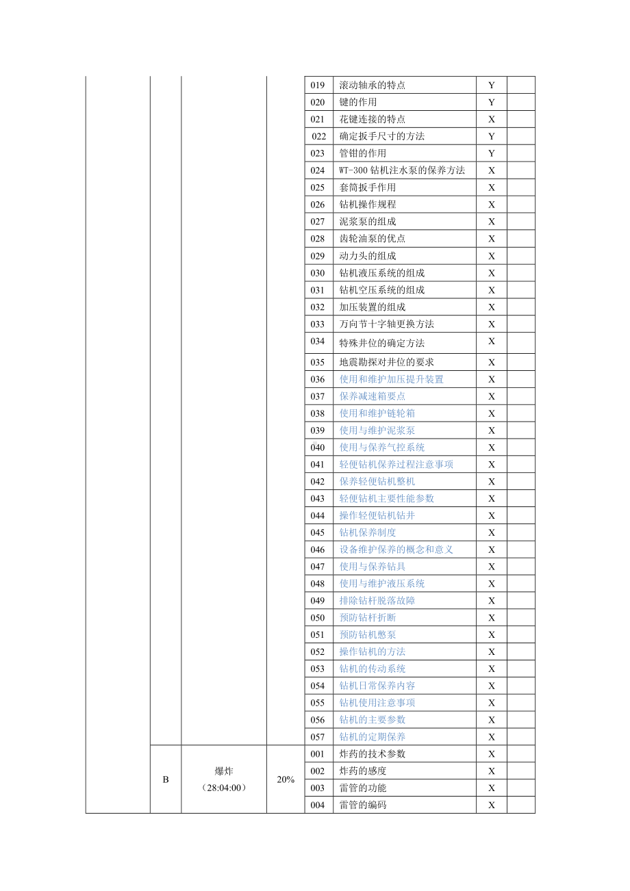 石油地震勘探工理论题库中级.doc_第3页