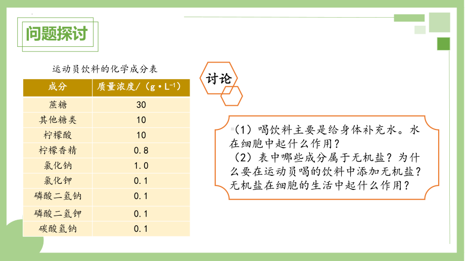 2.2 细胞中的无机物ppt课件 (2)-2023新人教版（2019）《高中生物》必修第一册.pptx_第2页