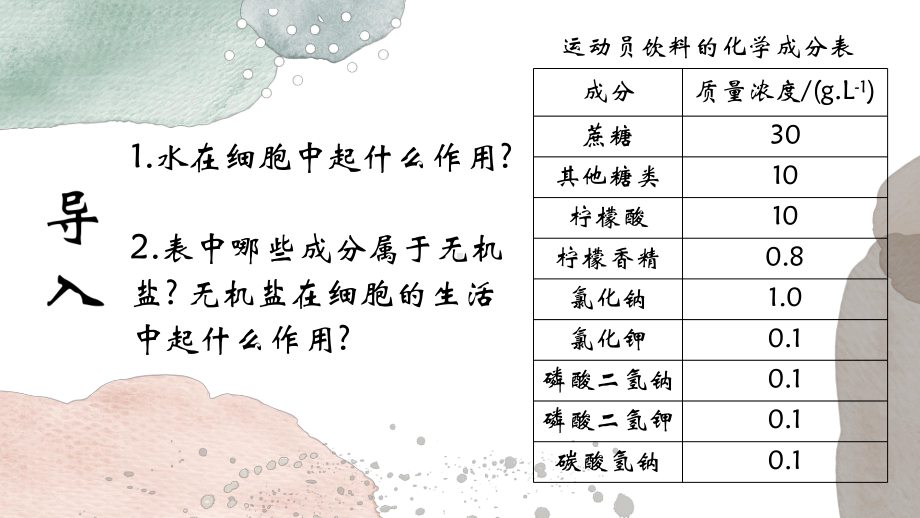 2.2细胞中的无机物ppt课件 (3)-2023新人教版（2019）《高中生物》必修第一册.pptx_第2页