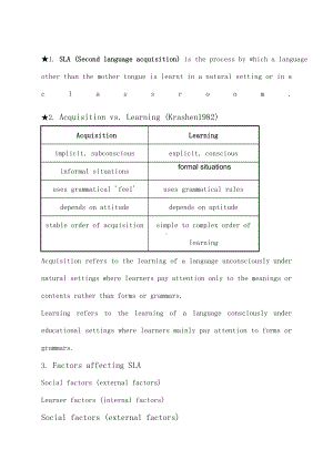 第二语言习得概论-考研复习.doc