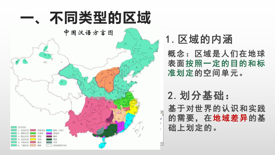 1.1 多种多样的区域 （共21张PPT）ppt课件-2023新人教版（2019）《高中地理》选择性必修第二册.pptx_第3页