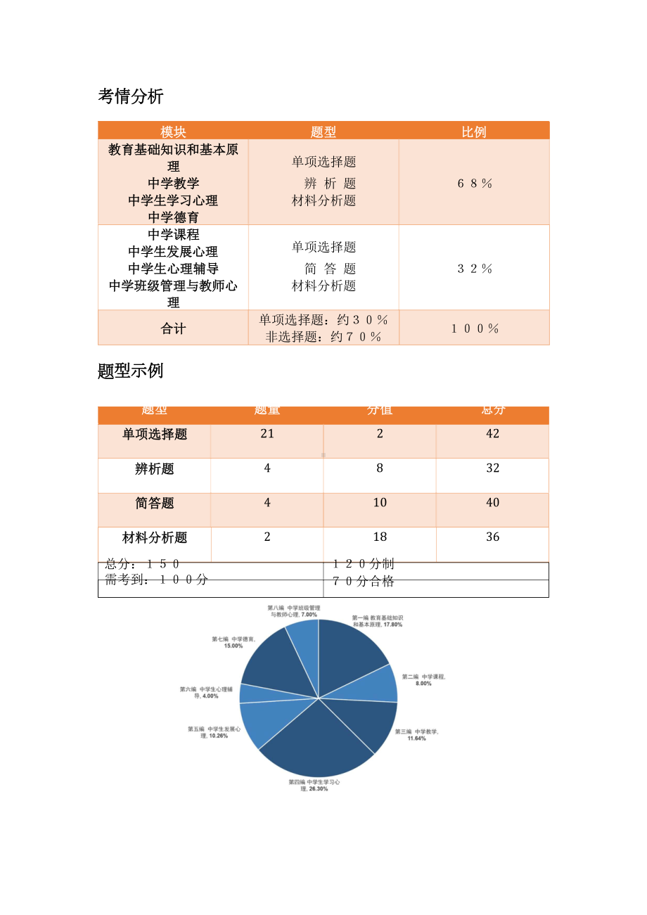 教资中学科目二(完整笔记).docx_第1页