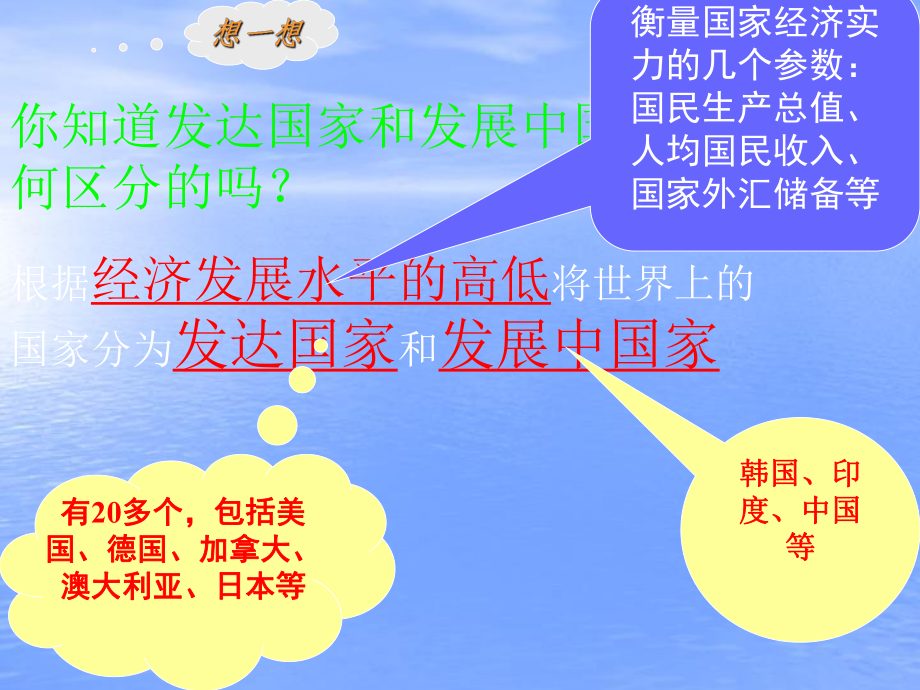 地理课件-美国 .ppt_第2页