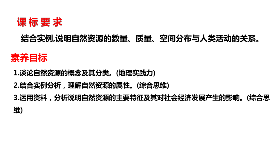 1.2自然资源及其利用 ppt课件-2023新人教版（2019）《高中地理》选择性必修第三册.pptx_第3页