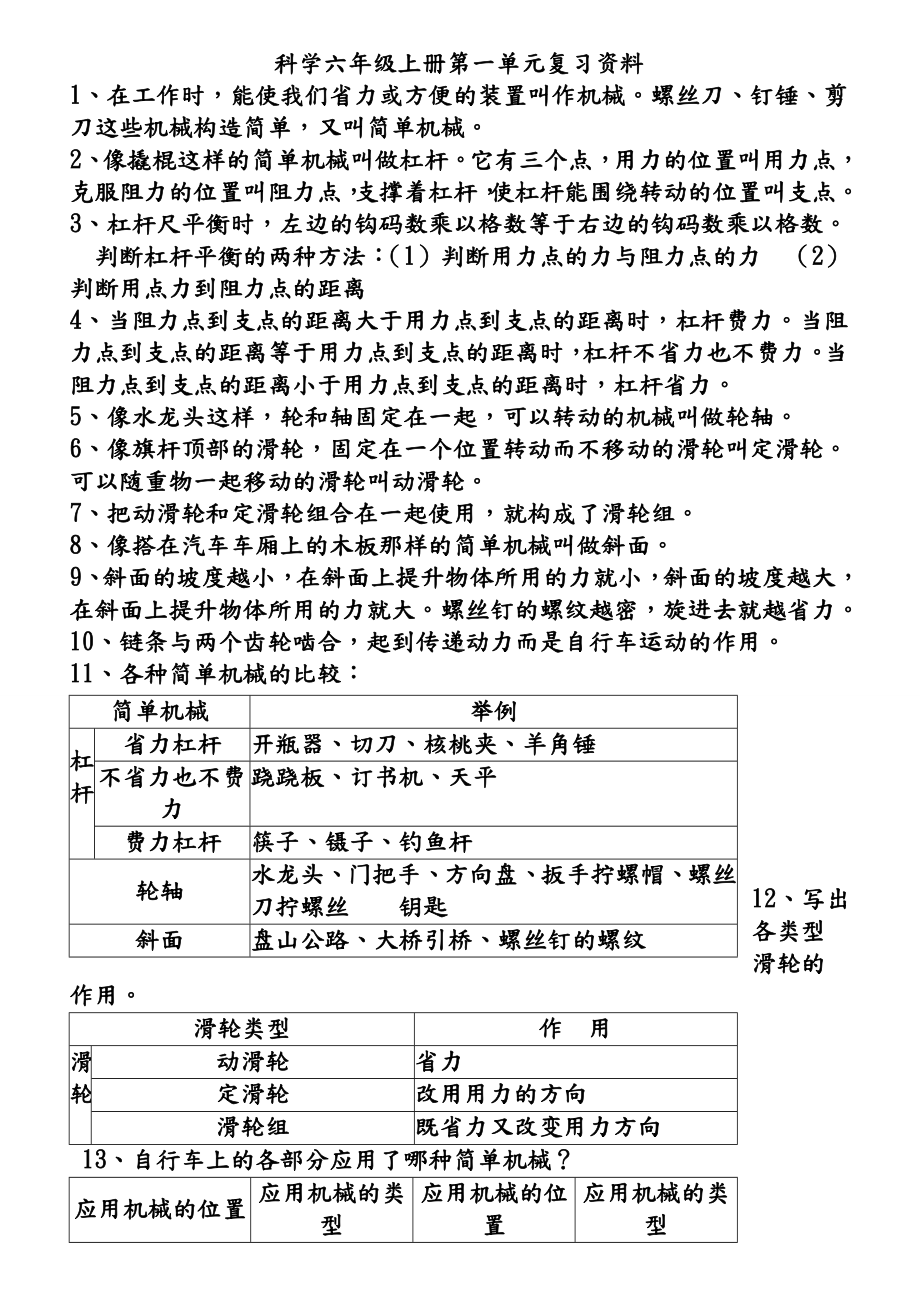 科学教育科学六年级上册六年级科学上册复习提纲.doc_第1页