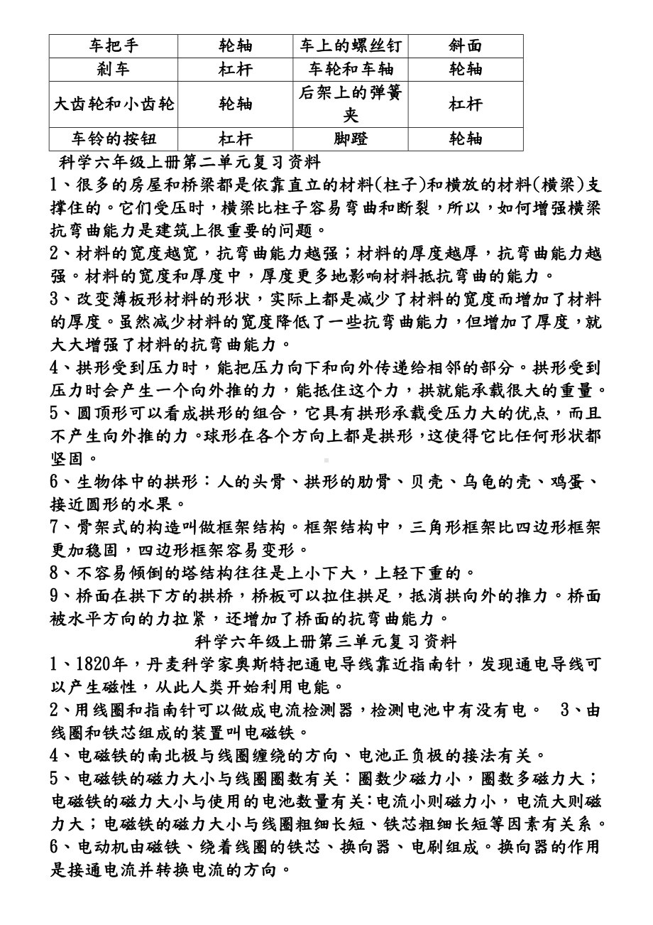 科学教育科学六年级上册六年级科学上册复习提纲.doc_第2页