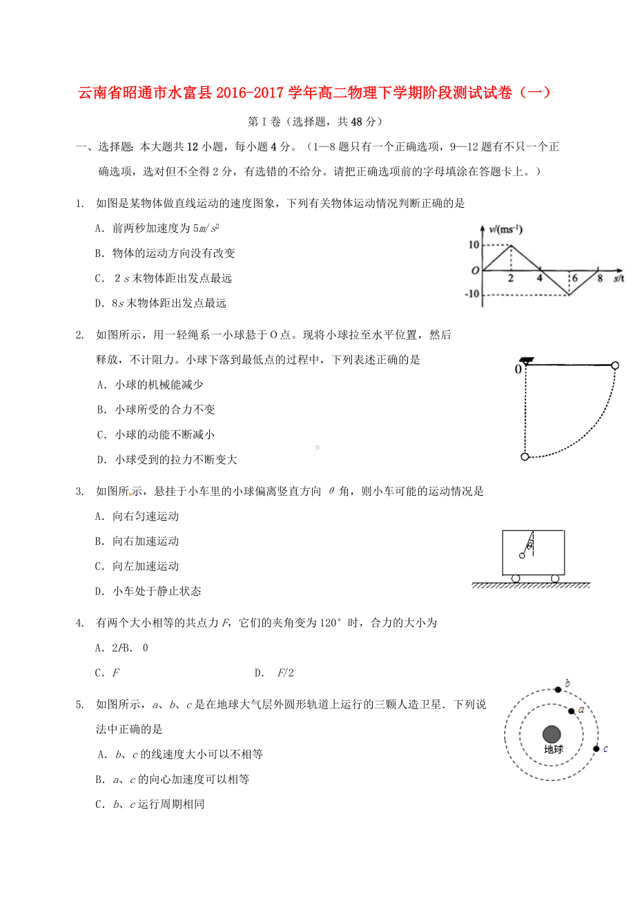 精选高二物理下学期阶段测试试卷一.doc_第1页