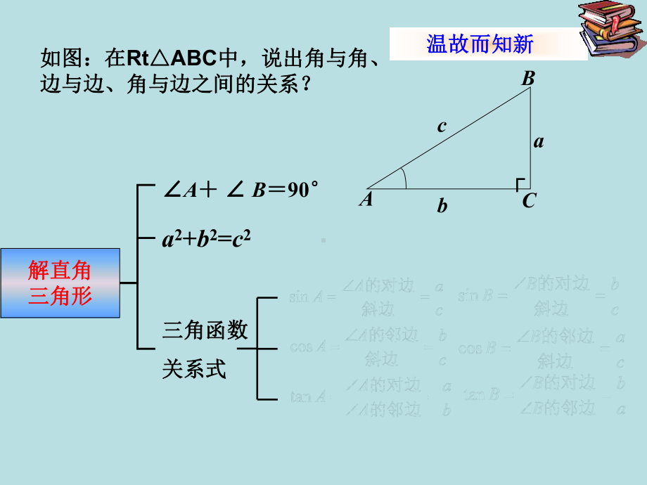 RJ人教版八年级数学下册课件解直角三角形的应用高度的测量数学活动a2.pptx_第2页