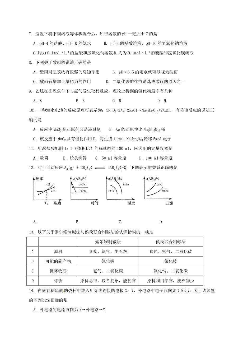 精选高三化学下学期期中模拟调研试题.doc_第2页