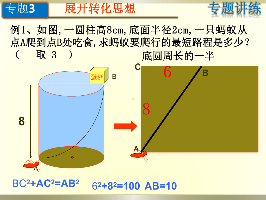 RJ人教版八年级数学下册课件勾股定理解决立体图形表面上最短路线问题展开转化思想.pptx_第3页