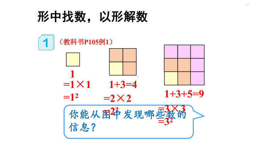 8 数学广角-数与形第1课时 数与形（1）.pptx_第3页