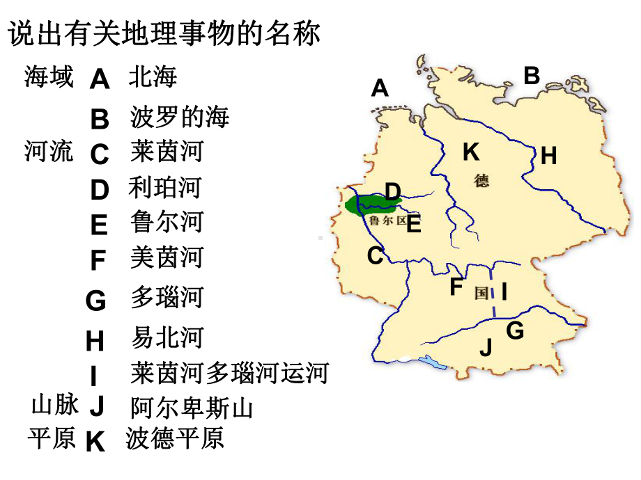 必修3.2.5矿产资源合理开发鲁尔区 .ppt_第2页