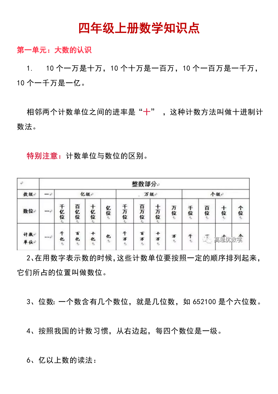 四年级上册数学知识点.docx_第1页