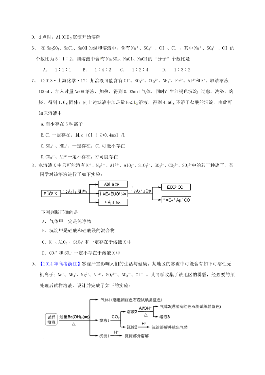 精选高三化学一轮复习考点6离子反应测标题.doc_第2页