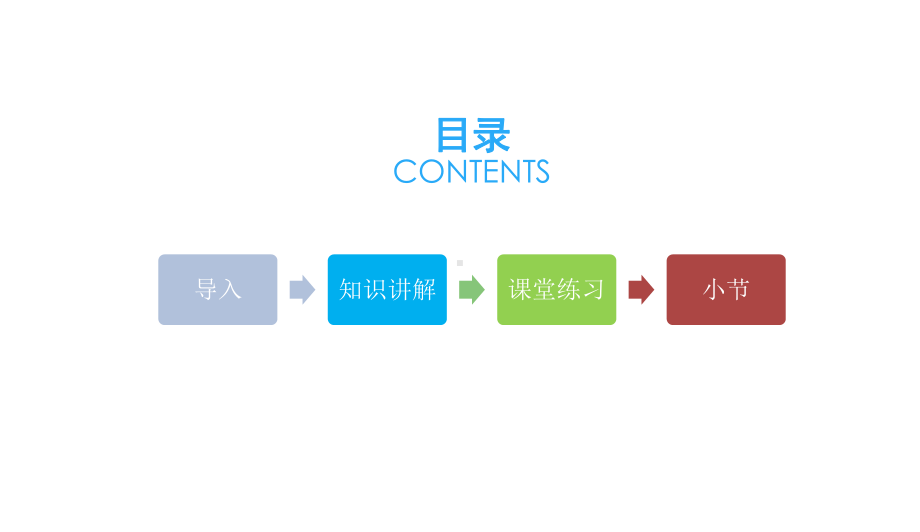 RJ人教版八年级数学下册课件16.2二次根式的乘除积的算术平方根a2.pptx_第3页