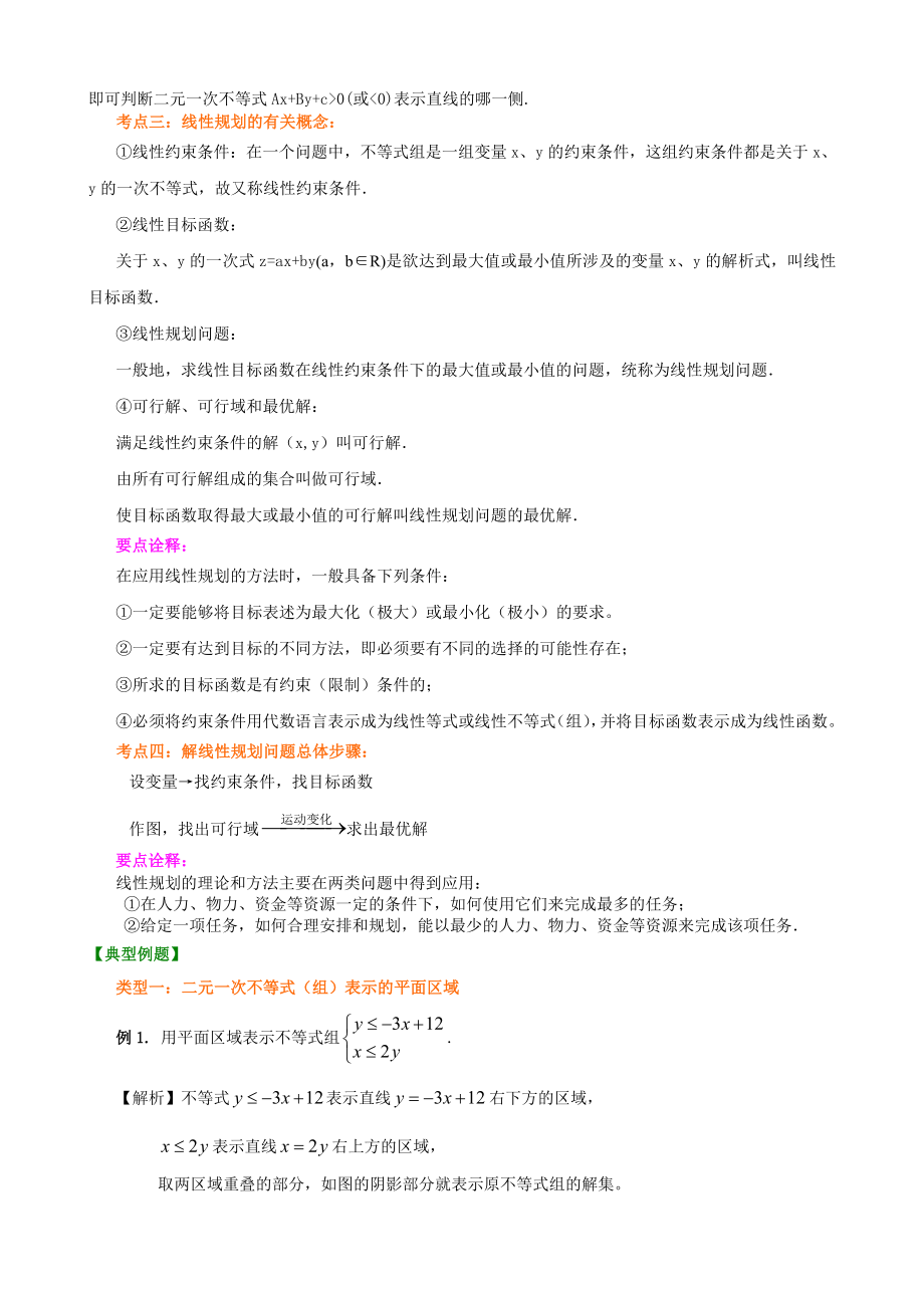 简单的线性规划知识点梳理和提高练习含答案.doc_第2页