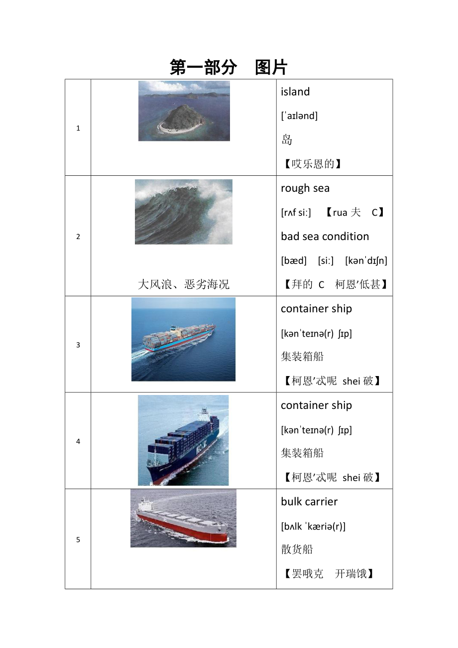 值班水手英语听力与会话汇总.docx_第2页