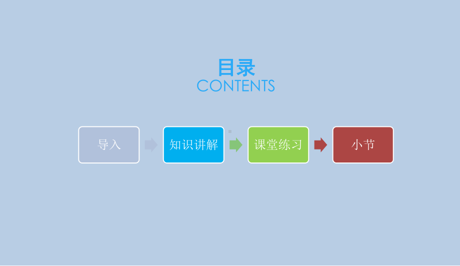 RJ人教版八年级数学下册课件16.2二次根式的乘除积的算术平方根1.pptx_第3页