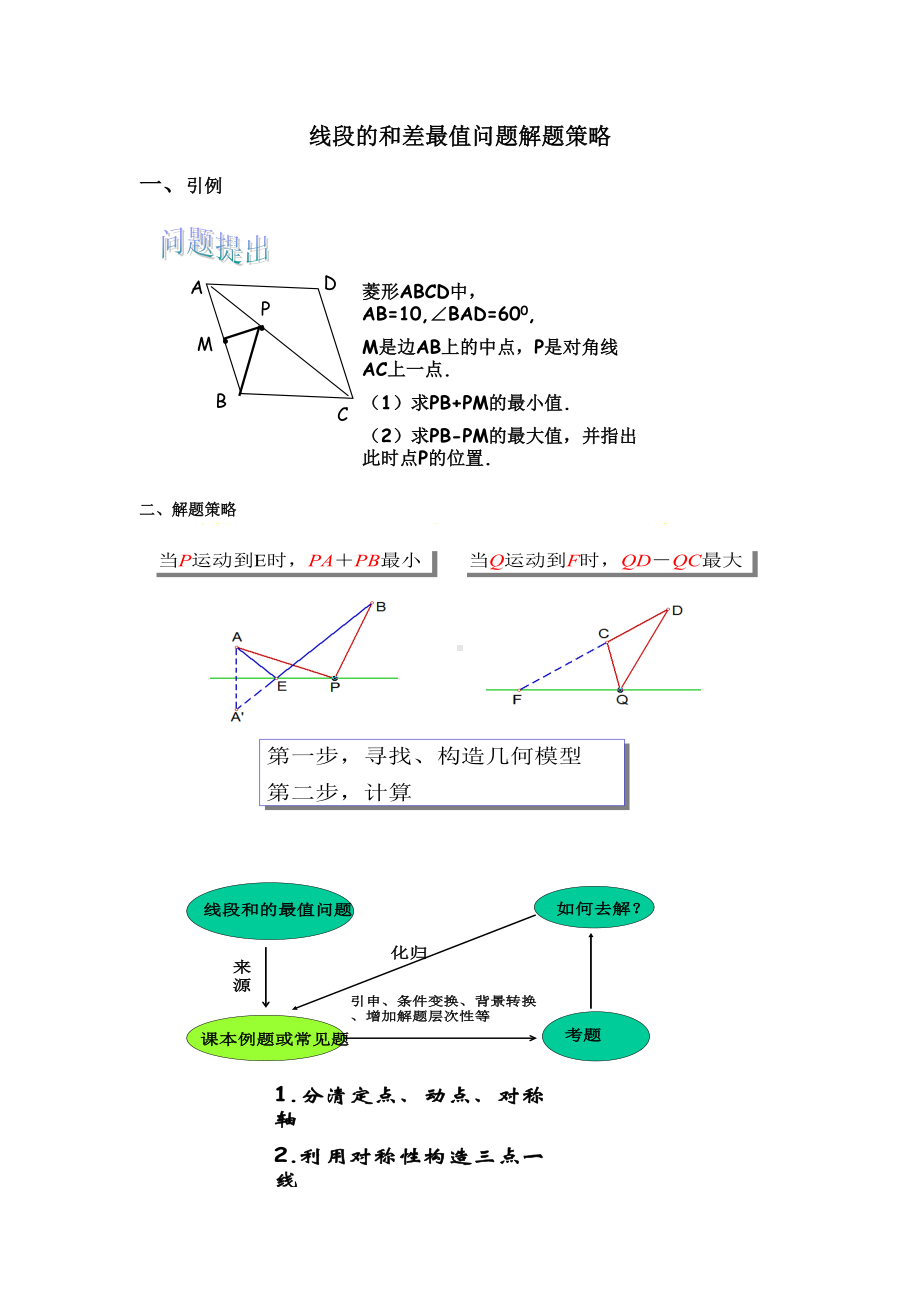 线段的和差最值问题解题策略精选例题答案解析.doc_第1页