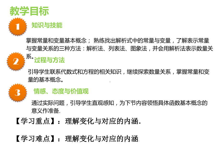 RJ人教版八年级数学下册课件常量与变量4.pptx_第3页