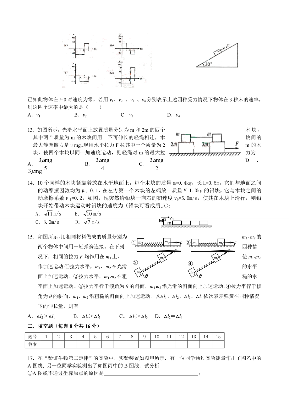 精选高一物理力学试题-难.doc_第3页