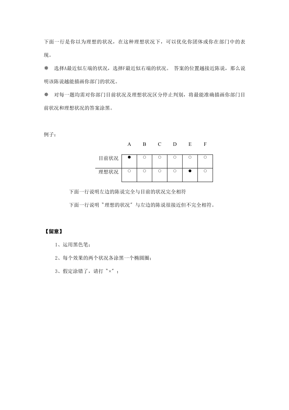 组织气氛调查问卷.docx_第2页