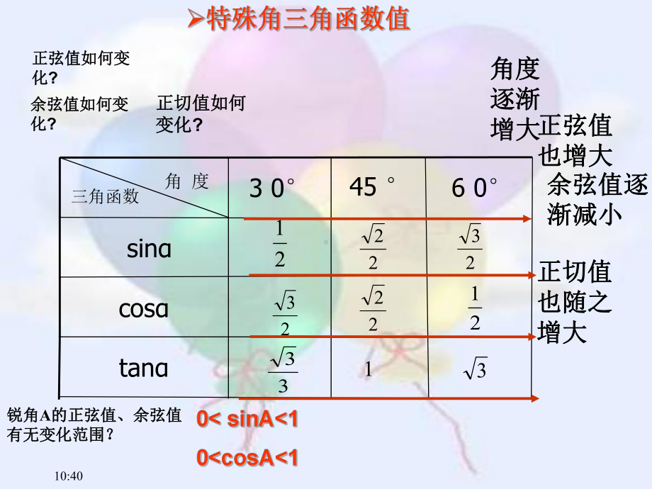 RJ人教版八年级数学下册课件解直角三角形复习复习题b21.pptx_第3页