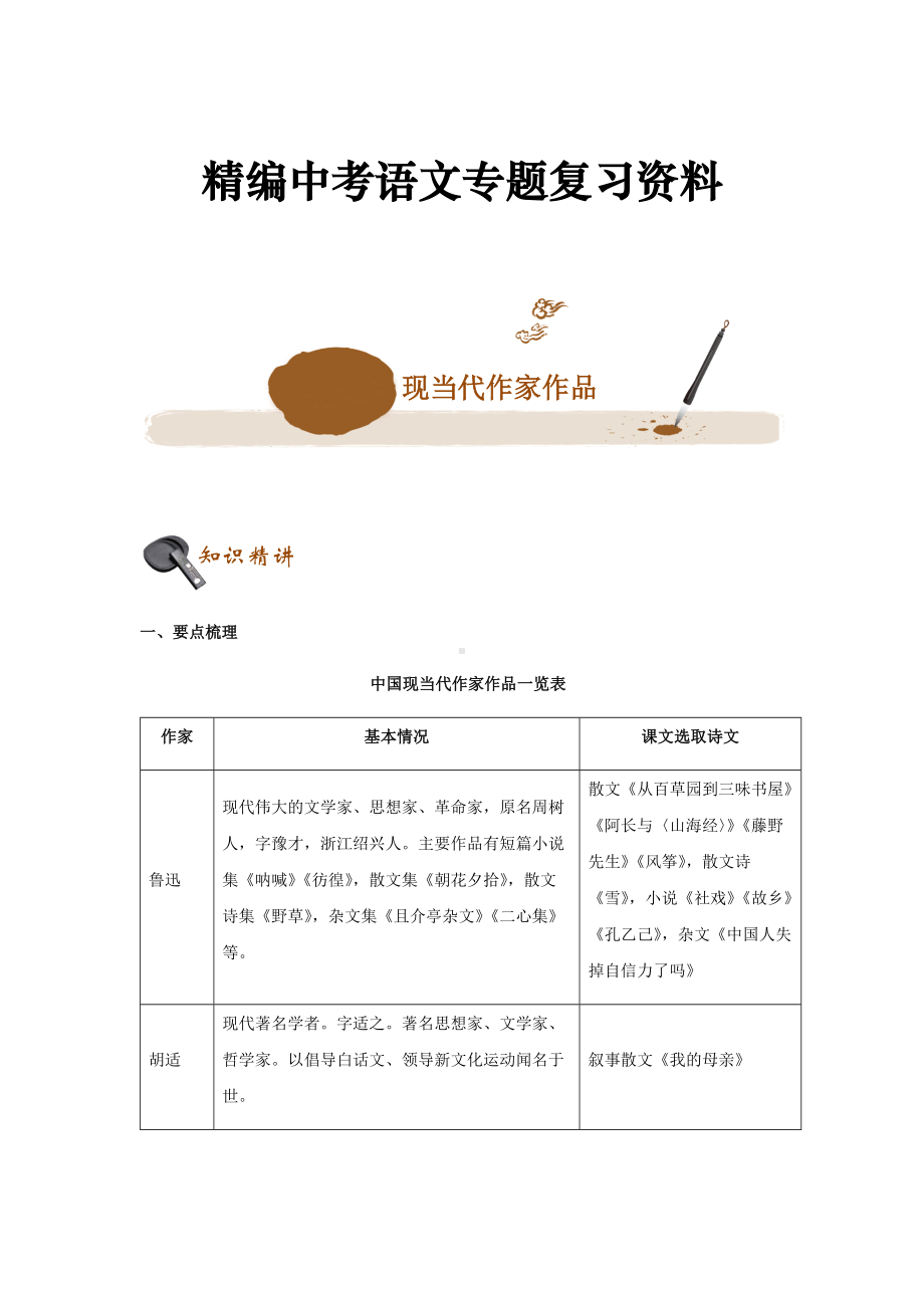 精编中考语文专题复习资料-现当代作家作品.docx_第1页