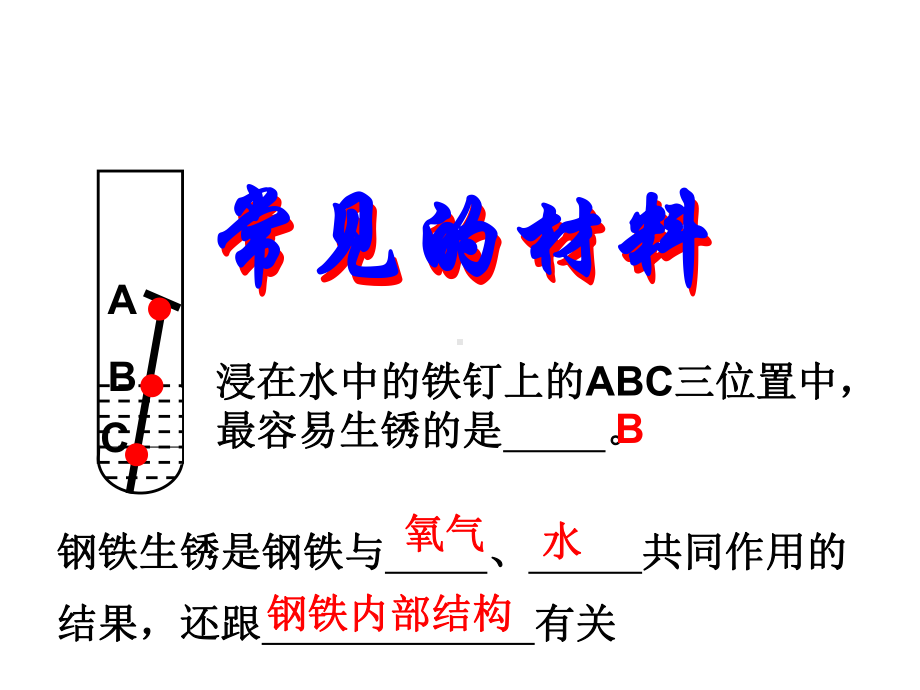 常见的材料2012.ppt_第1页