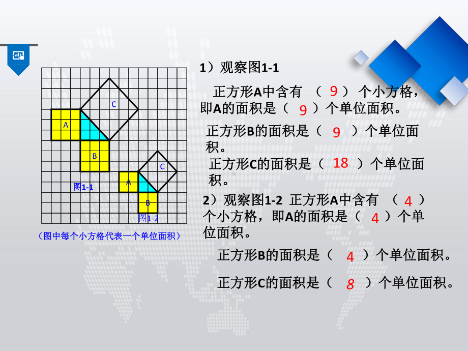 RJ人教版八年级数学下册课件勾股定理c91.pptx_第3页