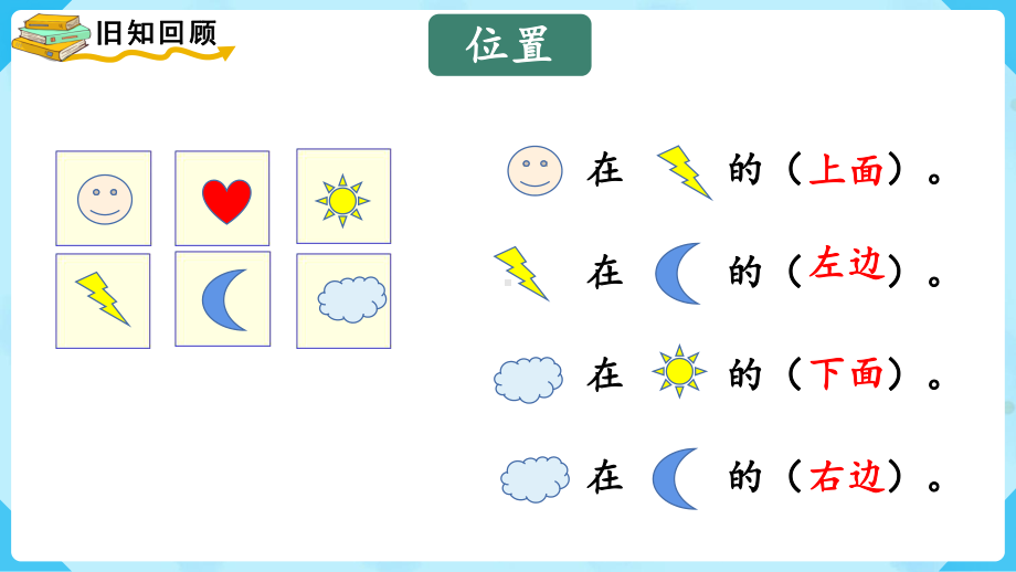 9总复习位置与图形ppt课件(18张PPT)-2023新人教版（2022秋）一年级上册《数学》.pptx_第3页