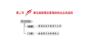 第二章-第二节-著名旅游景区景观的特点及其成因课件.ppt