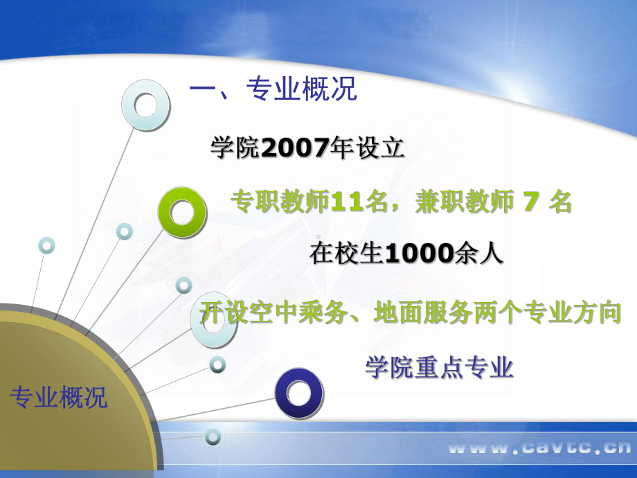 航空服务说专业3课件.ppt_第3页