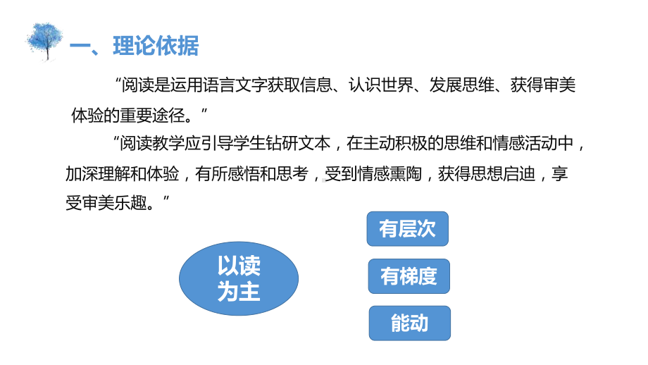 部编人教版一年级语文下册：要下雨了说课课件优质课件.ppt_第3页