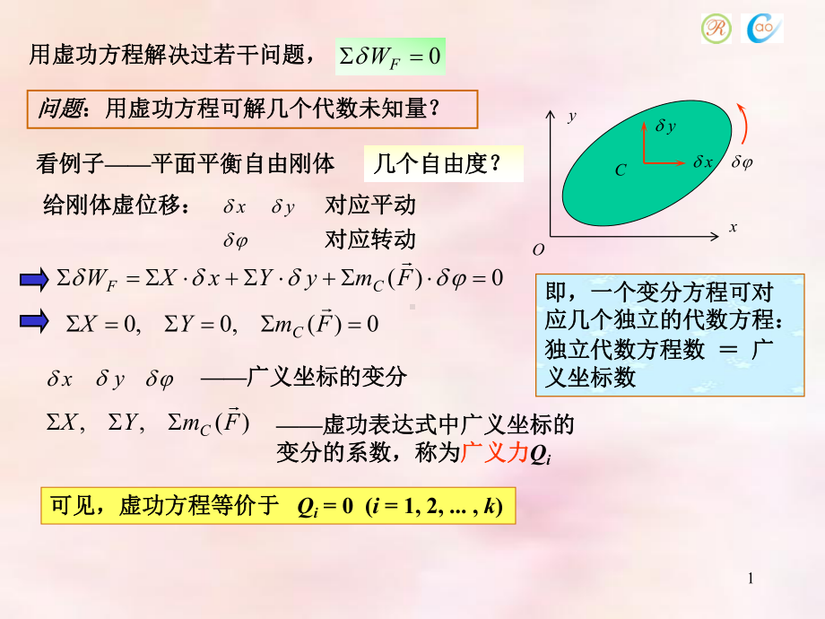 第18章分析力学基础动力学普遍方程拉格朗日方程课件.ppt_第1页