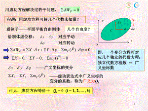 第18章分析力学基础动力学普遍方程拉格朗日方程课件.ppt